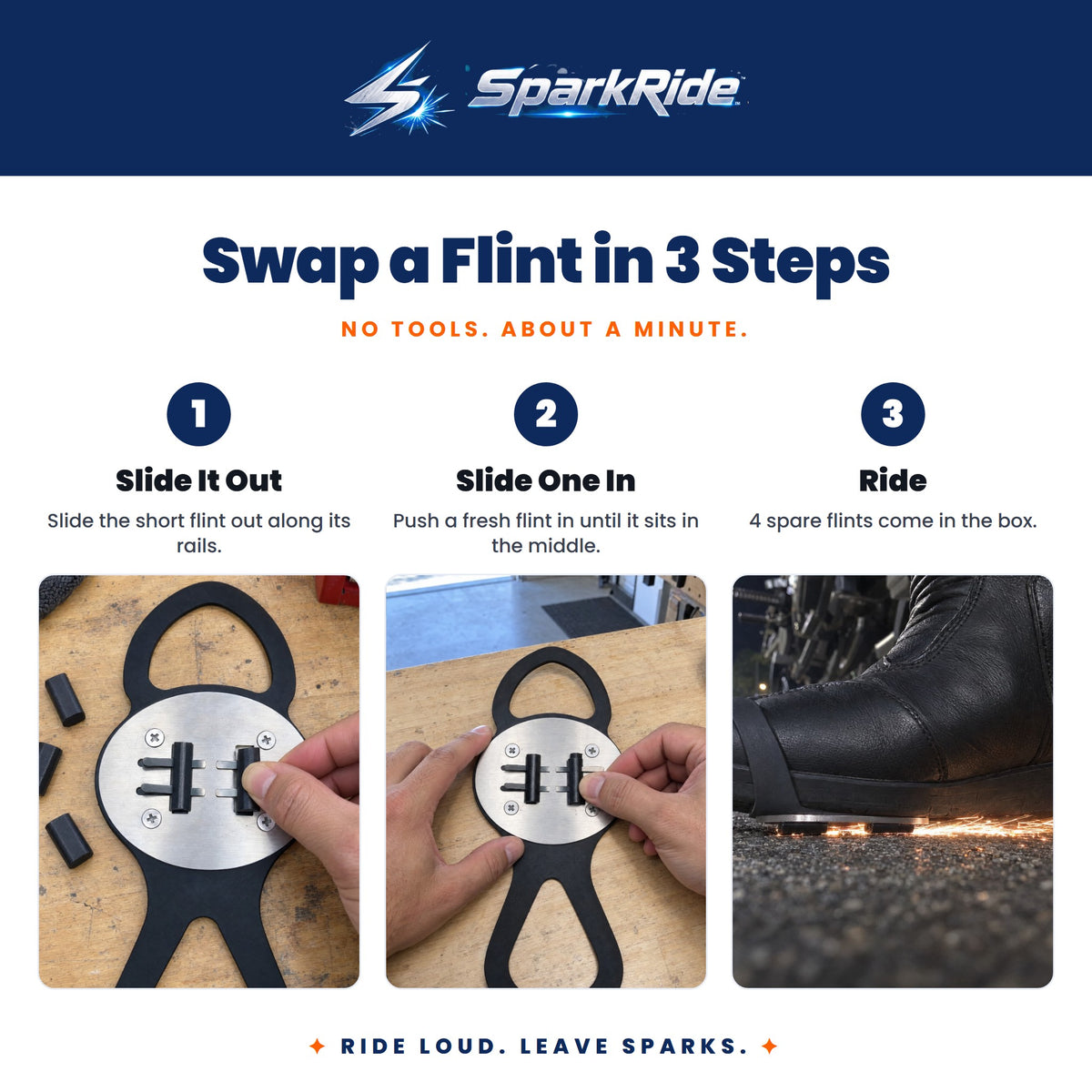 Swap a flint in 3 steps. Slide the short flint out along its rails, push a fresh one in until it sits in the middle, and ride. 4 spare flints come in the box